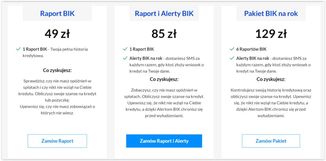 Czy raport BIK jest płatny? Odkryj darmowe opcje i koszty