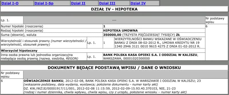 Co to jest hipoteka łączna i jak może wpłynąć na Twoje finanse?