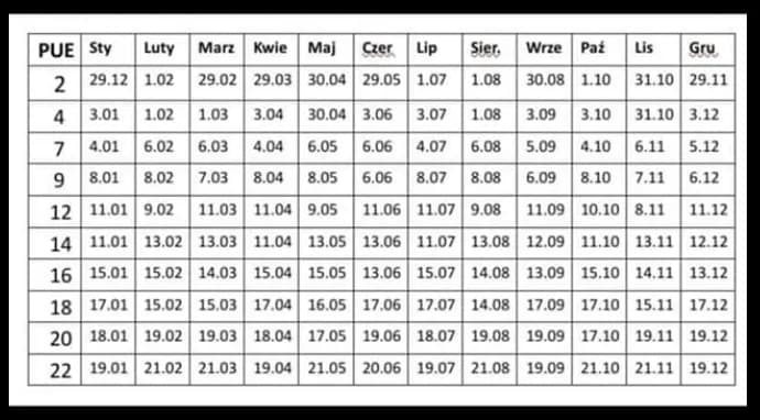 800 plus w czerwcu: Kiedy wypłata? Sprawdź terminy i wyrównanie!