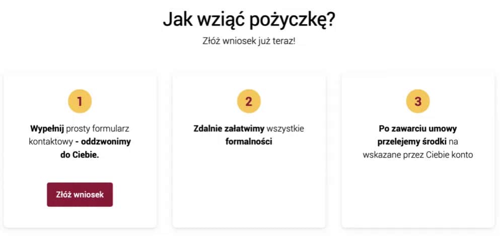 Czy Alior Bank widzi chwilówki? Co musisz wiedzieć o kredytach