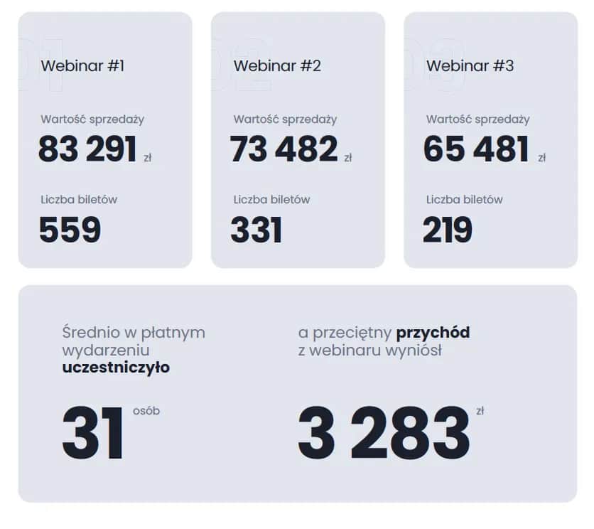 Ile można zarobić w ImasOnline? Odkryj realne zarobki i możliwości