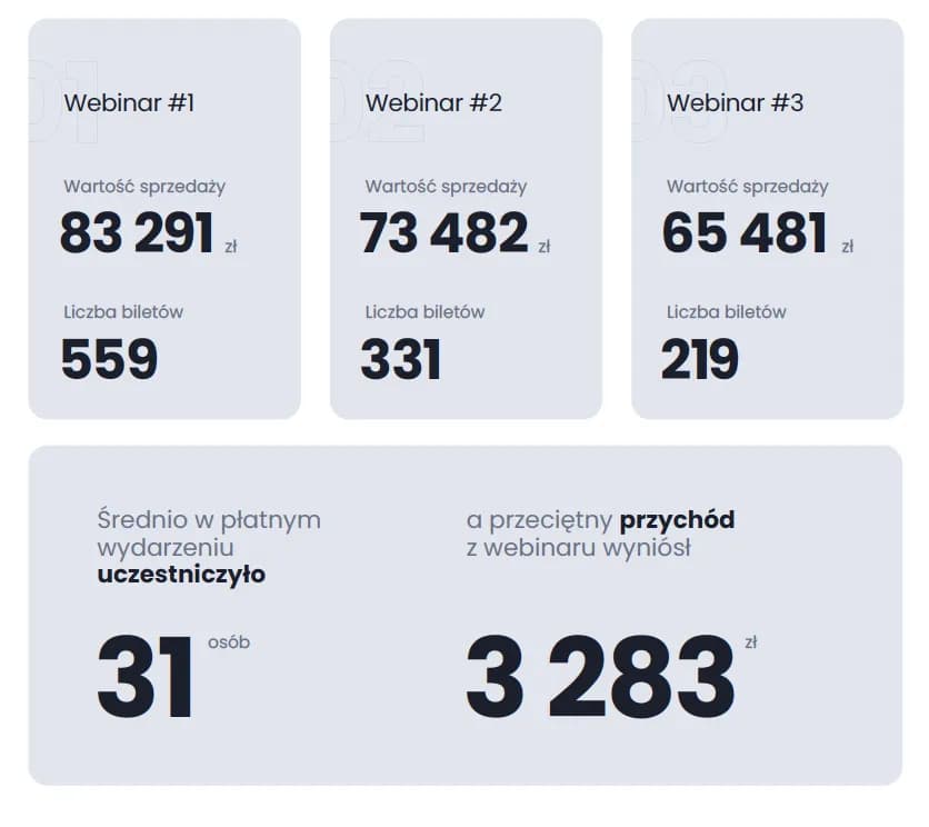 Ile można zarobić w ImasOnline? Odkryj realne zarobki i możliwości